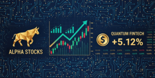 美团股票走势图